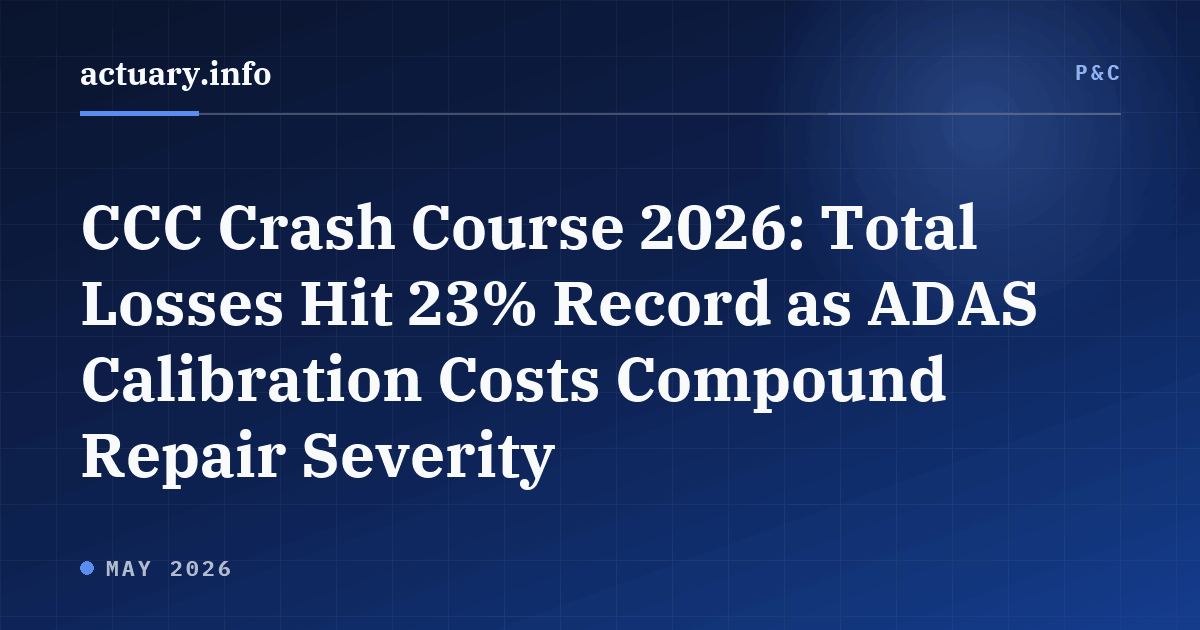 Python Crash Course Python Crash Cours CCC Crash Course 2026: Total Losses Hit 23% Record as ADAS Calibration ...